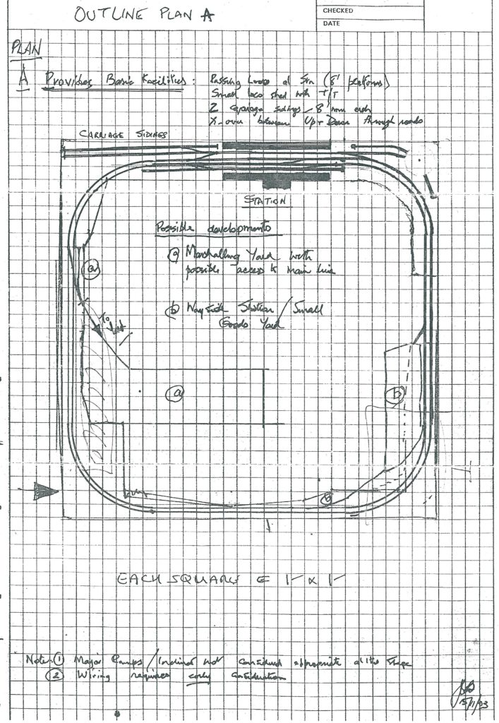 ekogg - Initial plan drawn up by Tiny Morle and John Batty - 2003